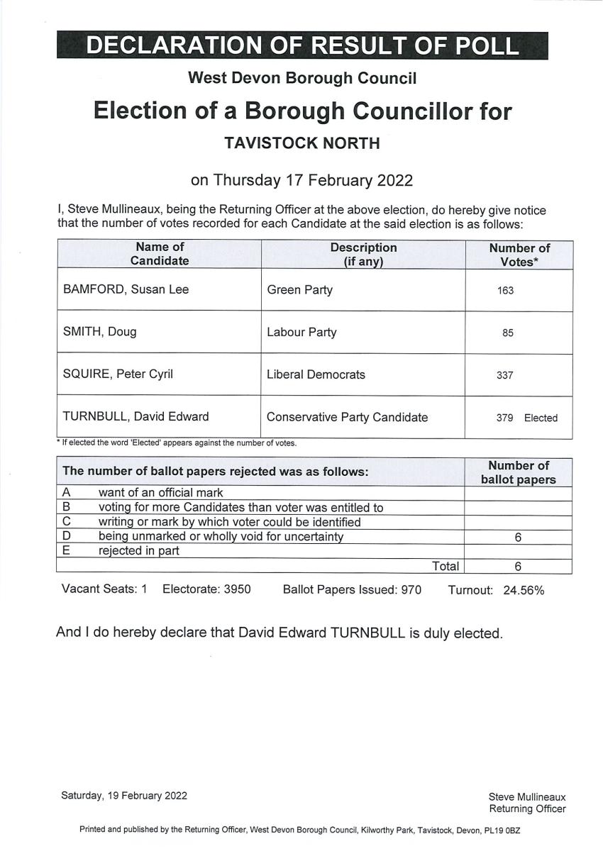 Declaration of Results WDBC Tavistock North